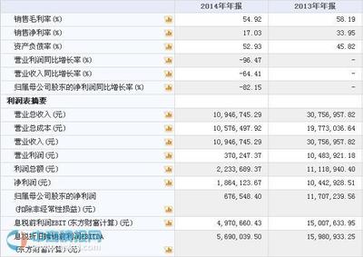 新安傳媒成功掛牌新三板，專注影視劇制作與發(fā)行領(lǐng)域