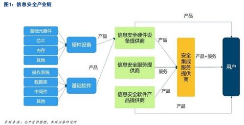 偉仕佳杰（0856.HK） 云MSP將大行其道，天花板已經(jīng)打開